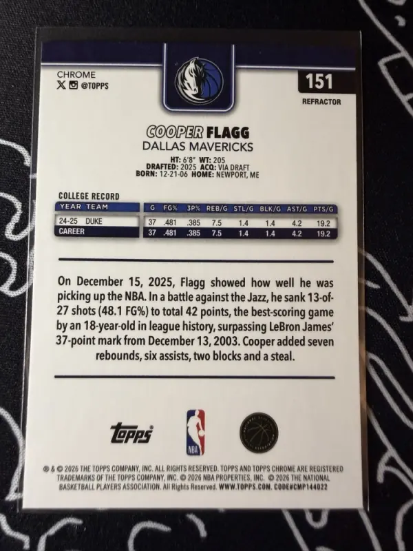 The back of the card, square on: card number 151, the word Refractor, the player’s college record and a short write-up.